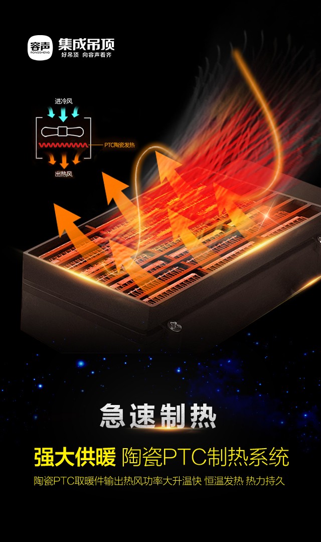 容聲集成吊頂