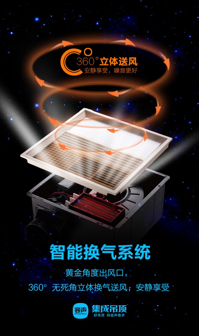 容聲集成吊頂