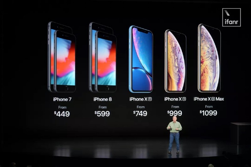 iPhone新機