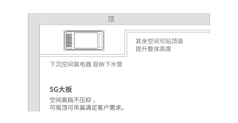 容聲效果圖