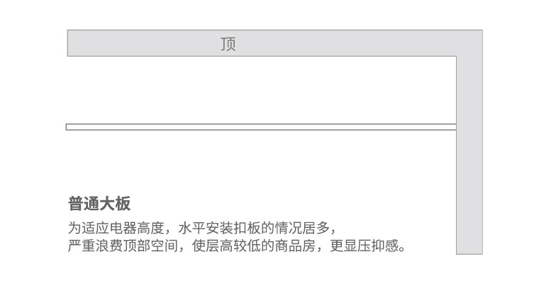 容聲效果圖