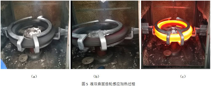 數控高頻淬火機床加熱過程